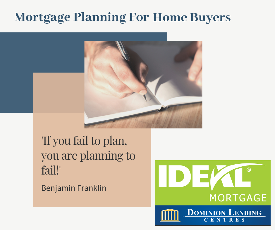 Planning for a Mortgage - Understanding your Credit Score 